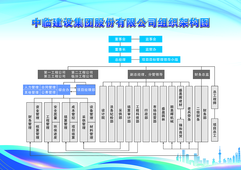 组织架构.jpg